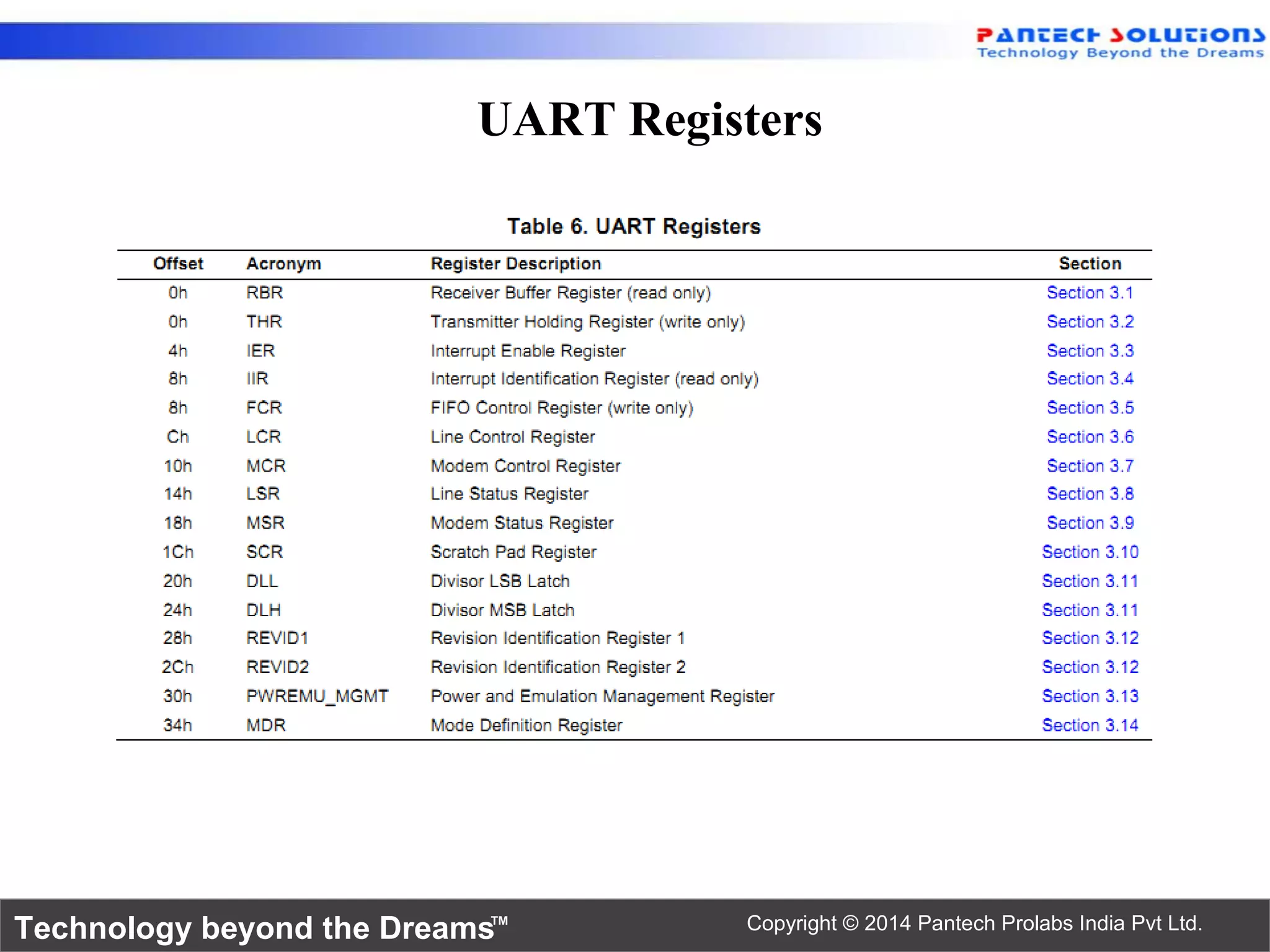 Interfacing UART with tms320C6745 | PPT