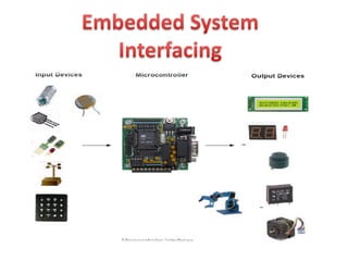 Interfacing using ِAtmega16/32 | PPT