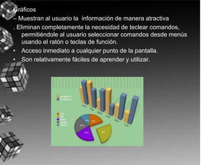 Gráficos– Muestran al usuario la  información de manera atractiva. Eliminan completamente la necesidad de teclear comandos, permitiéndole al usuario seleccionar comandos desde menús usando el ratón o teclas de función.Acceso inmediato a cualquier punto de la pantalla.Son relativamente fáciles de aprender y utilizar. 
