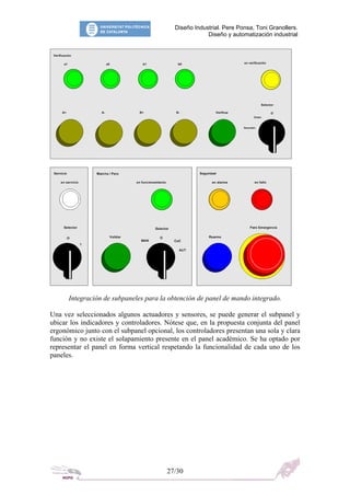 Diseño Industrial. Pere Ponsa, Toni Granollers.
Diseño y automatización industrial
Integración de subpaneles para la obtención de panel de mando integrado.
Una vez seleccionados algunos actuadores y sensores, se puede generar el subpanel y
ubicar los indicadores y controladores. Nótese que, en la propuesta conjunta del panel
ergonómico junto con el subpanel opcional, los controladores presentan una sola y clara
función y no existe el solapamiento presente en el panel académico. Se ha optado por
representar el panel en forma vertical respetando la funcionalidad de cada uno de los
paneles.
27/30