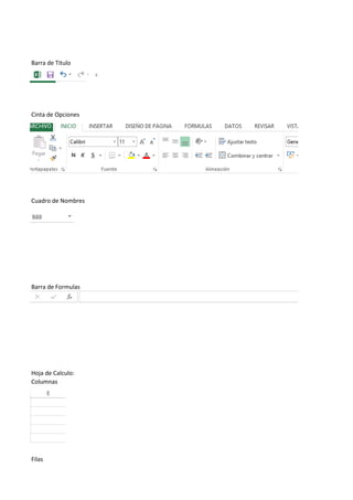 Barra de Titulo
Cinta de Opciones
Cuadro de Nombres
Barra de Formulas
Hoja de Calculo:
Columnas
Filas