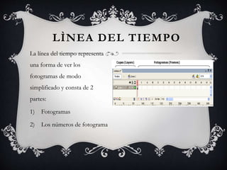 La línea del tiempo representa
una forma de ver los
fotogramas de modo
simplificado y consta de 2
partes:
1) Fotogramas
2) Los números de fotograma
LÌNEA DEL TIEMPO
 