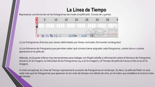 La Línea de Tiempo
Representa una forma de ver los fotogramas de modo simplificado. Consta de 2 partes.
1) Los Fotogramas (frames) que vienen delimitados por líneas verticales (formando rectángulos)
2) Los Números de Fotograma que permiten saber qué número tiene asignado cada fotograma, cuánto dura o cuándo
aparecerá en la película.
Además, en la parte inferior hay herramientas para trabajar con Papel cebolla e información sobre el Número de Fotograma
actual (1 en la imagen), laVelocidad de los Fotogramas (24.0 en la imagen) y elTiempo de película transcurrido (0.0s en la
imagen).
A nivel conceptual, la Línea deTiempo representa la sucesión de Fotogramas en el tiempo. Es decir, la película Flash no será
nada más que los fotogramas que aparecen en la Línea de tiempo uno detrás de otro, en el orden que establece la misma Línea
de tiempo.
 