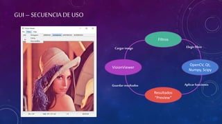 INTERFAZ GRÁFICA PARA OPENCV EN PYTHON | PPTX