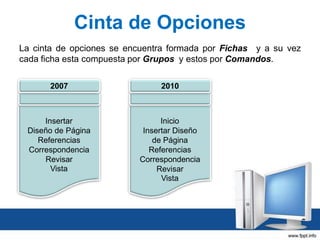 Cinta de Opciones
La cinta de opciones se encuentra formada por Fichas y a su vez
cada ficha esta compuesta por Grupos y estos por Comandos.
2007

2010

7 fichas

8 fichas

Inicio
Insertar
Diseño de Página
Referencias
Correspondencia
Revisar
Vista

Archivo
Inicio
Insertar Diseño
de Página
Referencias
Correspondencia
Revisar
Vista

 