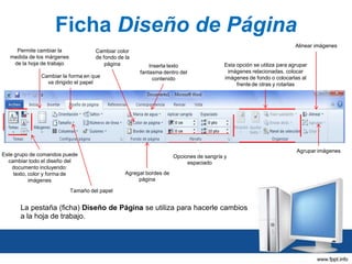 Ficha Diseño de Página
Alinear imágenes

Permite cambiar la
medida de los márgenes
de la hoja de trabajo

Cambiar color
de fondo de la
página

Cambiar la forma en que
va dirigido el papel

Este grupo de comandos puede
cambiar todo el diseño del
documento incluyendo:
texto, color y forma de
imágenes

Inserta texto
fantasma dentro del
contenido

Esta opción se utiliza para agrupar
imágenes relacionadas, colocar
imágenes de fondo o colocarlas al
frente de otras y rotarlas

Agrupar imágenes
Opciones de sangría y
espaciado
Agregar bordes de
página

Tamaño del papel

La pestaña (ficha) Diseño de Página se utiliza para hacerle cambios
a la hoja de trabajo.

 