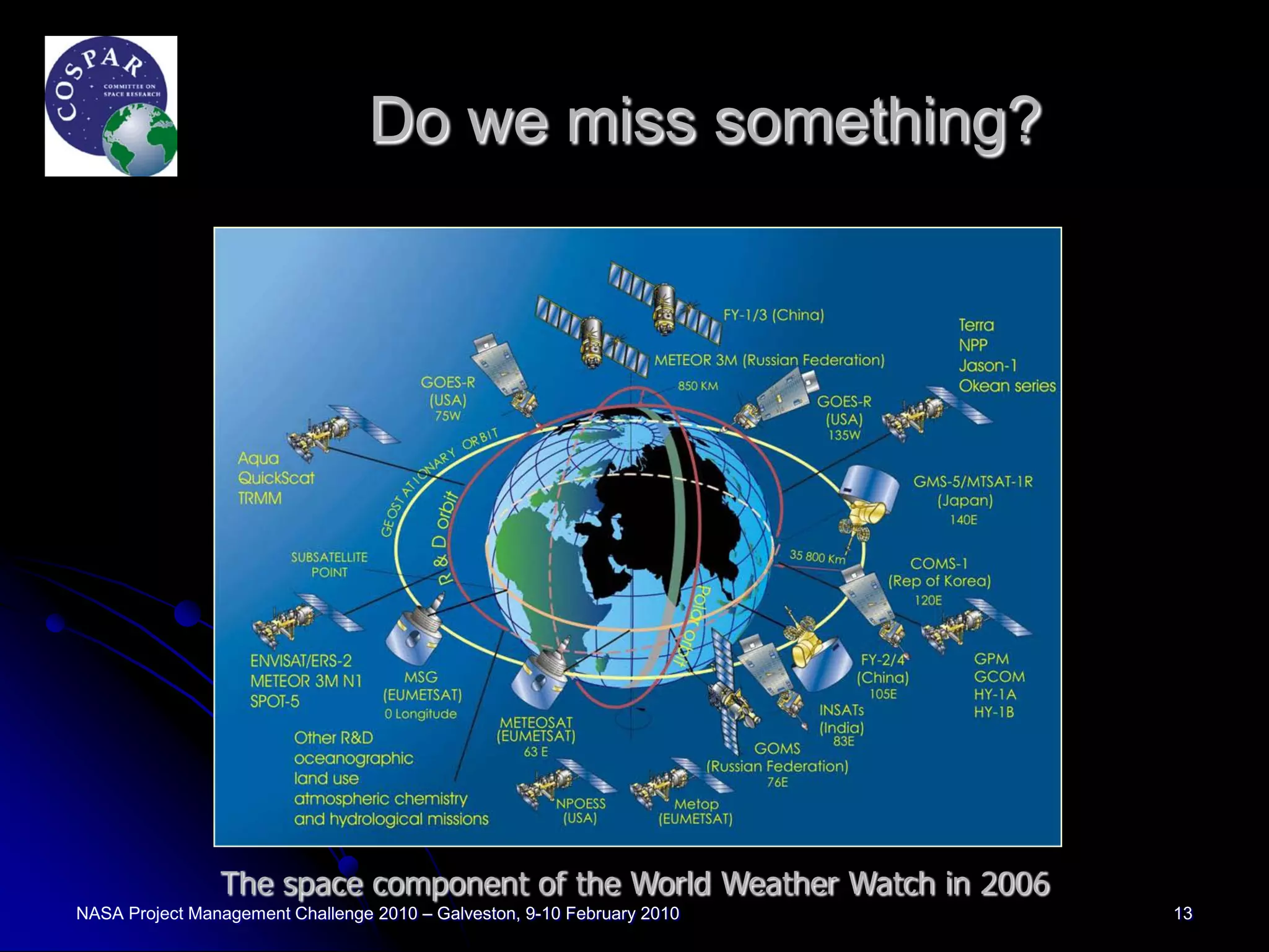Do we miss something?




                The space component of the World Weather Watch in 2006
NASA Project Management Challenge 2010 – Galveston, 9-10 February 2010   13
 