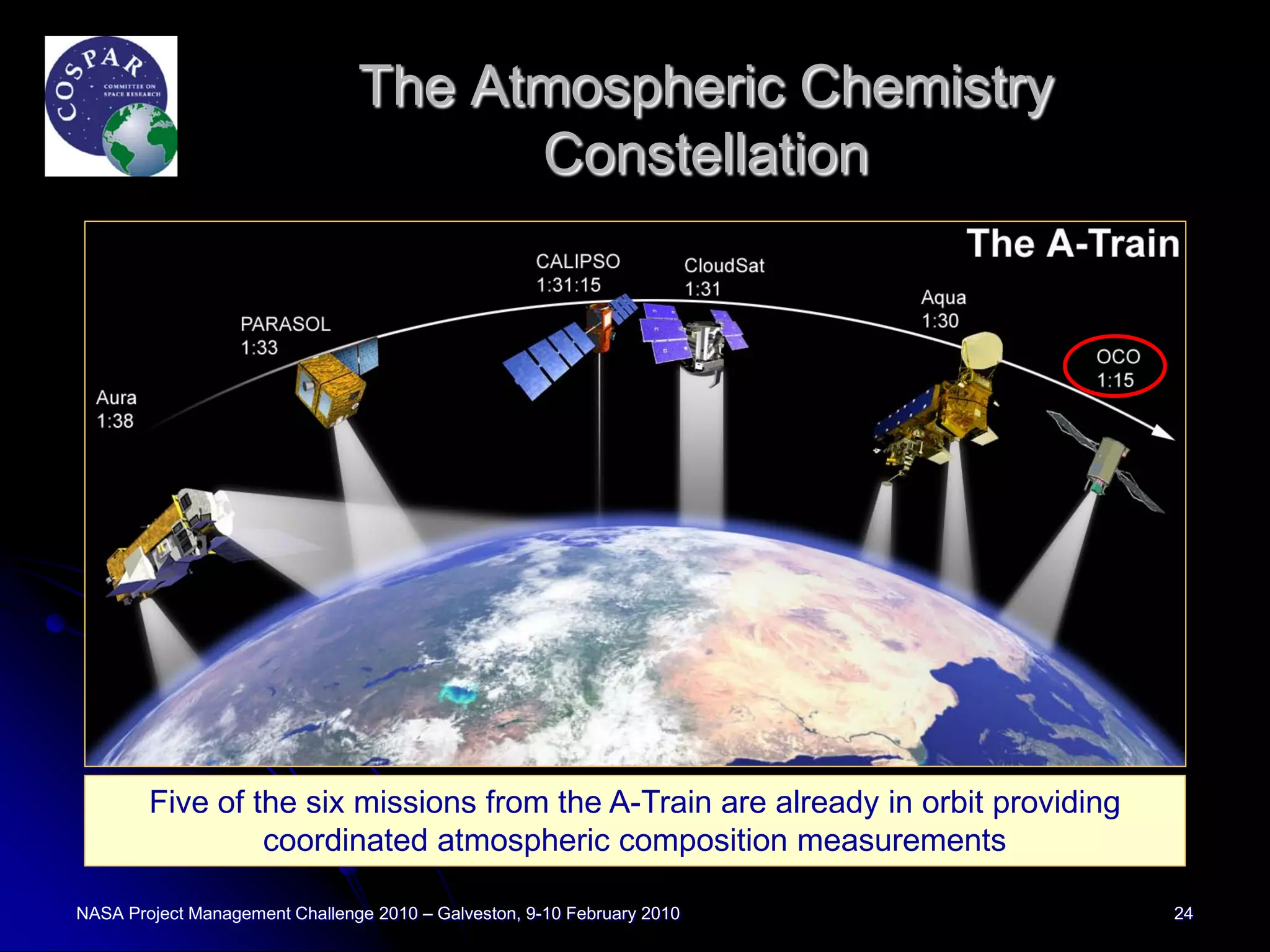 The Atmospheric Chemistry
                                      Constellation




        Five of the six missions from the A-Train are already in orbit providing
                 coordinated atmospheric composition measurements

NASA Project Management Challenge 2010 – Galveston, 9-10 February 2010             24
 