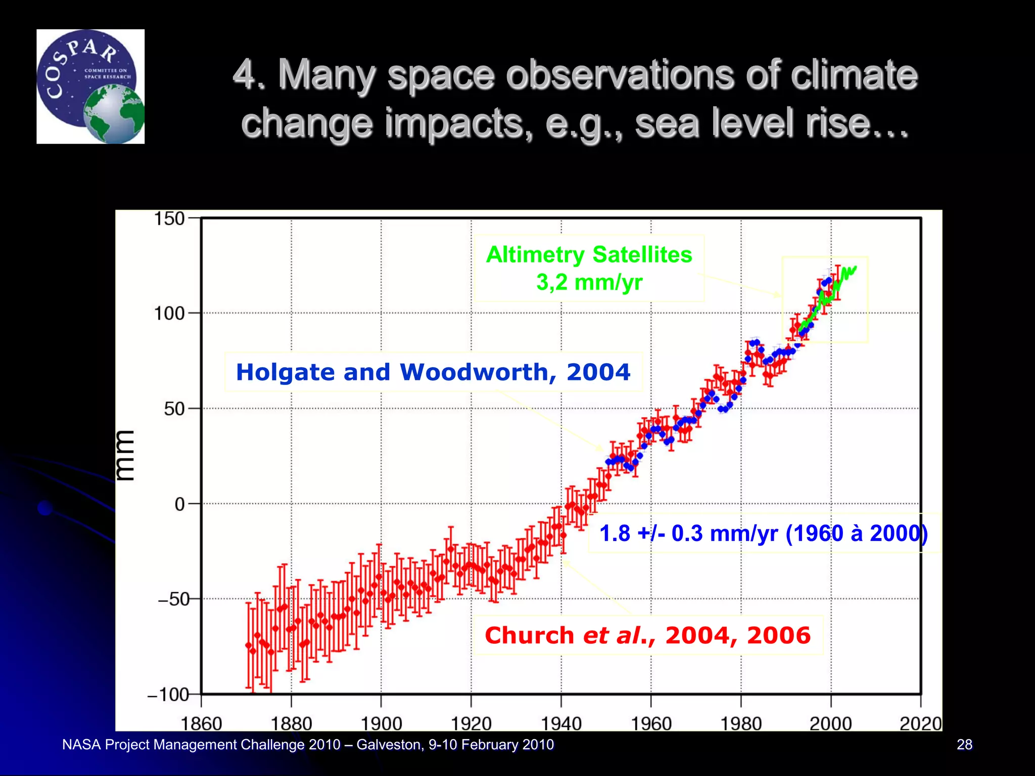 4. Many space observations of climate
                        change impacts, e.g., sea level rise…


                                                            Altimetry Satellites
                                                                 3,2 mm/yr


                        Holgate and Woodworth, 2004




                                                                         1.8 +/- 0.3 mm/yr (1960 à 2000)



                                                            Church et al., 2004, 2006



NASA Project Management Challenge 2010 – Galveston, 9-10 February 2010                                     28
 