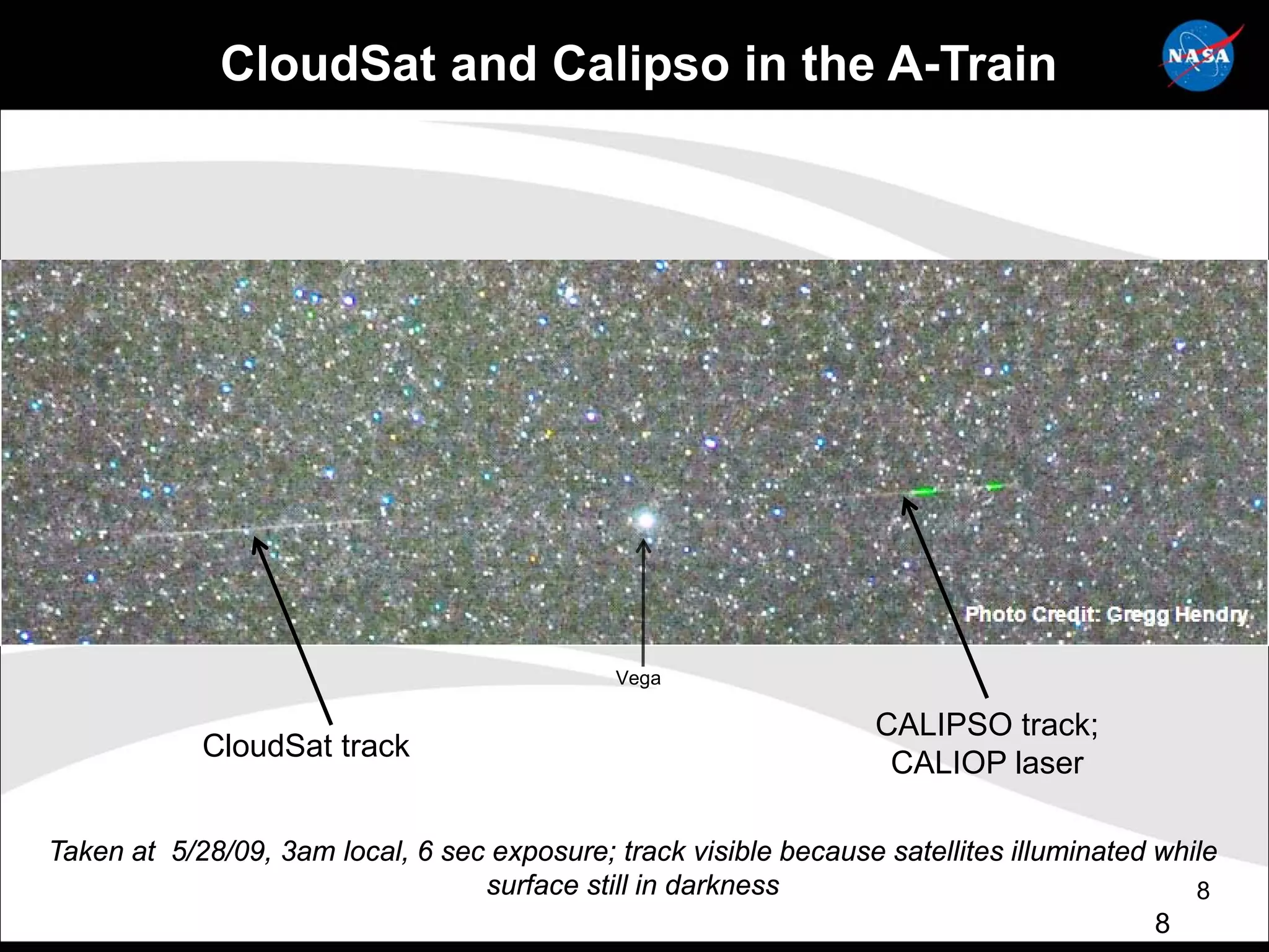 CloudSat and Calipso in the A-Train




                                              Vega

                                                                   CALIPSO track;
            CloudSat track
                                                                    CALIOP laser

Taken at 5/28/09, 3am local, 6 sec exposure; track visible because satellites illuminated while
                                  surface still in darkness                                  8
                                                                                          8
 