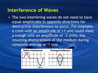 Interference | PPT