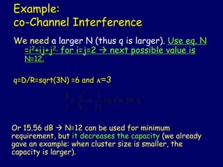 interference.ppt