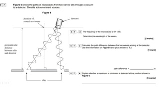 A Level physics interference powerpoint ready to use | PPTX