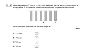 A Level physics interference powerpoint ready to use | PPTX