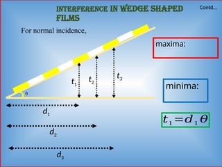 Interference in wedge shaped
films
maxima:
minima:
For normal incidence,
𝑡1 =𝑑1 𝜃
θ
t1
t2
t3
d1
d2
d3
Contd…
 