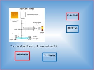 maxima:
minima:
For normal incidence, , =1 in air and small θ
maxima: minima:
 