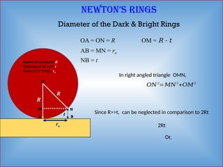 Newton’s Rings
Diameter of the Dark & Bright Rings
R
R
O
A
N
M
t
Radius of curvature: R
Thickness of air at N: t
Radius of nth
fringe: rn
B
rn
OA = ON = R
AB = MN = rn
NB = t
OM = R - t
𝑂𝑁2
=𝑀𝑁2
+𝑂𝑀2
Since R˃˃t, can be neglected in comparison to 2Rt
In right angled triangle OMN,
2Rt
Or,
 