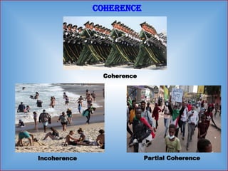 Coherence
Partial Coherence
Incoherence
Coherence
 