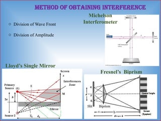 o Division of Wave Front
o Division of Amplitude
Method of Obtaining Interference
Lloyd’s Single Mirror
Fresnel’s Biprism
Michelson
Interferometer
 