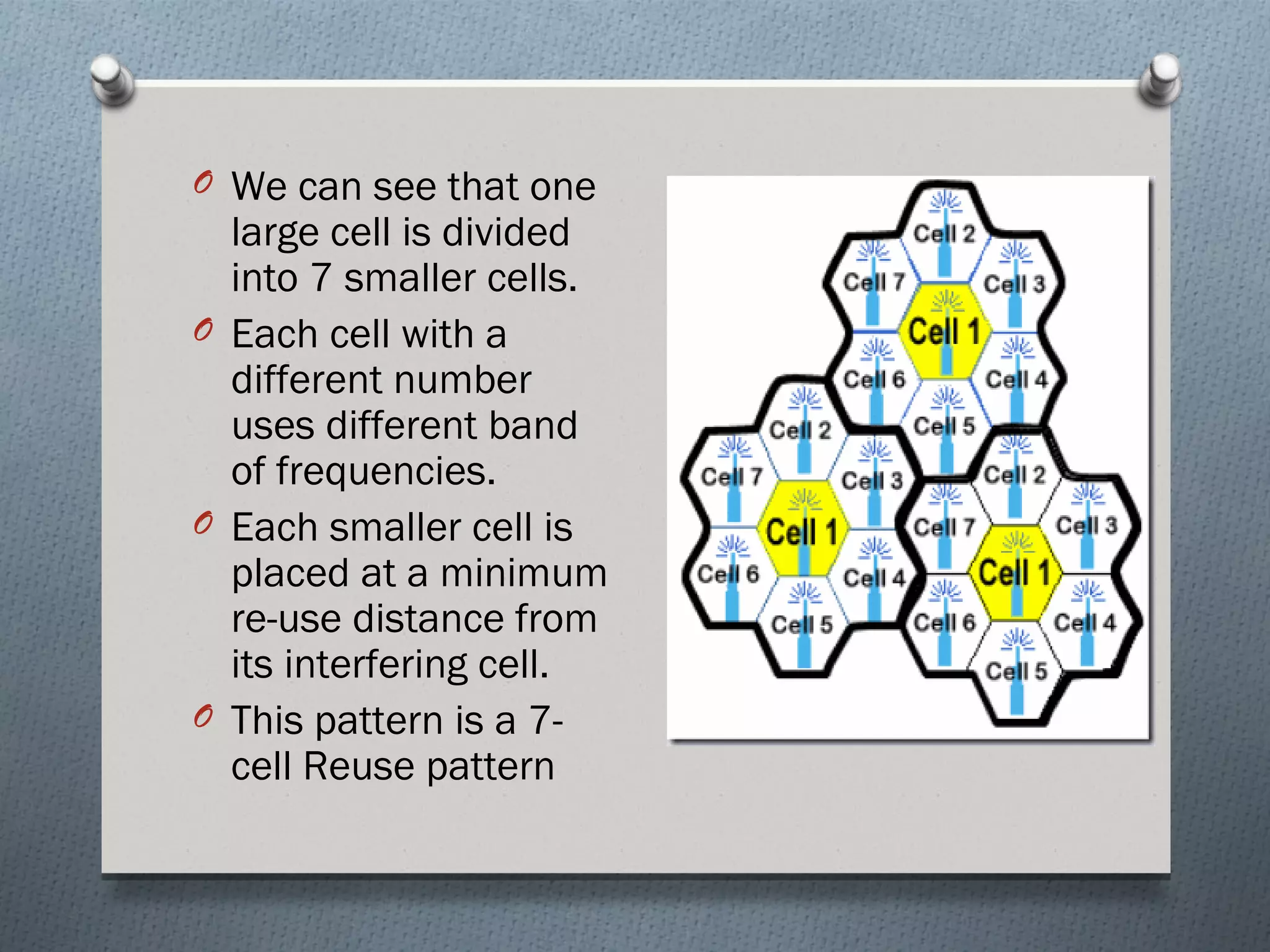 O We can see that one
  large cell is divided
  into 7 smaller cells.
O Each cell with a
  different number
  uses different band
  of frequencies.
O Each smaller cell is
  placed at a minimum
  re-use distance from
  its interfering cell.
O This pattern is a 7-
  cell Reuse pattern
 