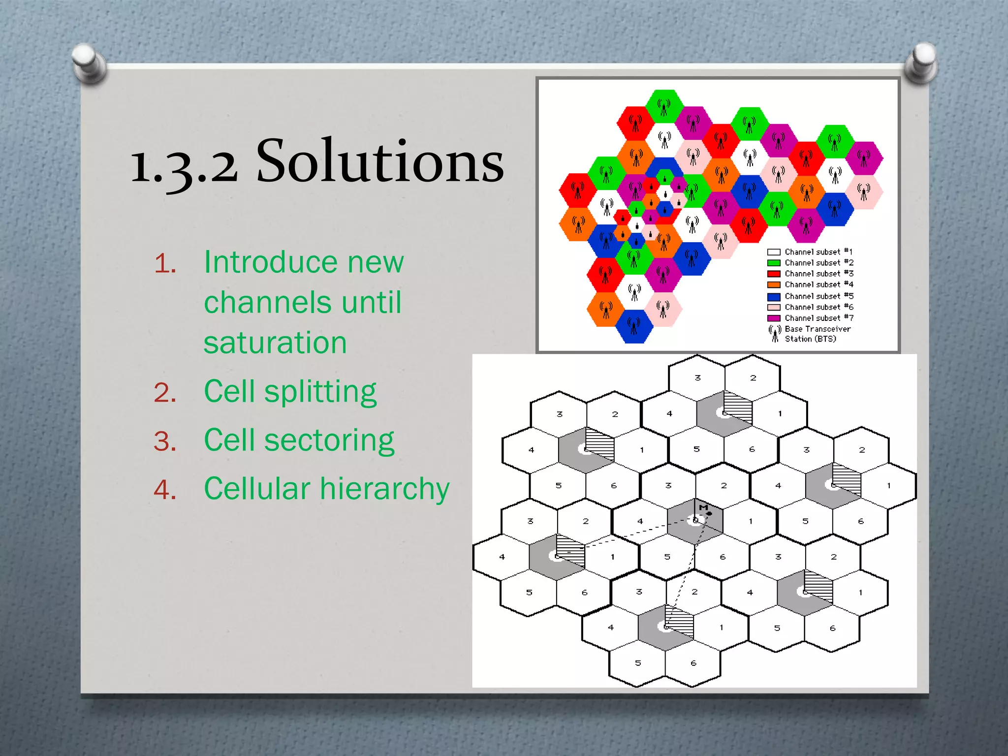 1.3.2 Solutions
1. Introduce new
   channels until
   saturation
2. Cell splitting
3. Cell sectoring
4. Cellular hierarchy
 