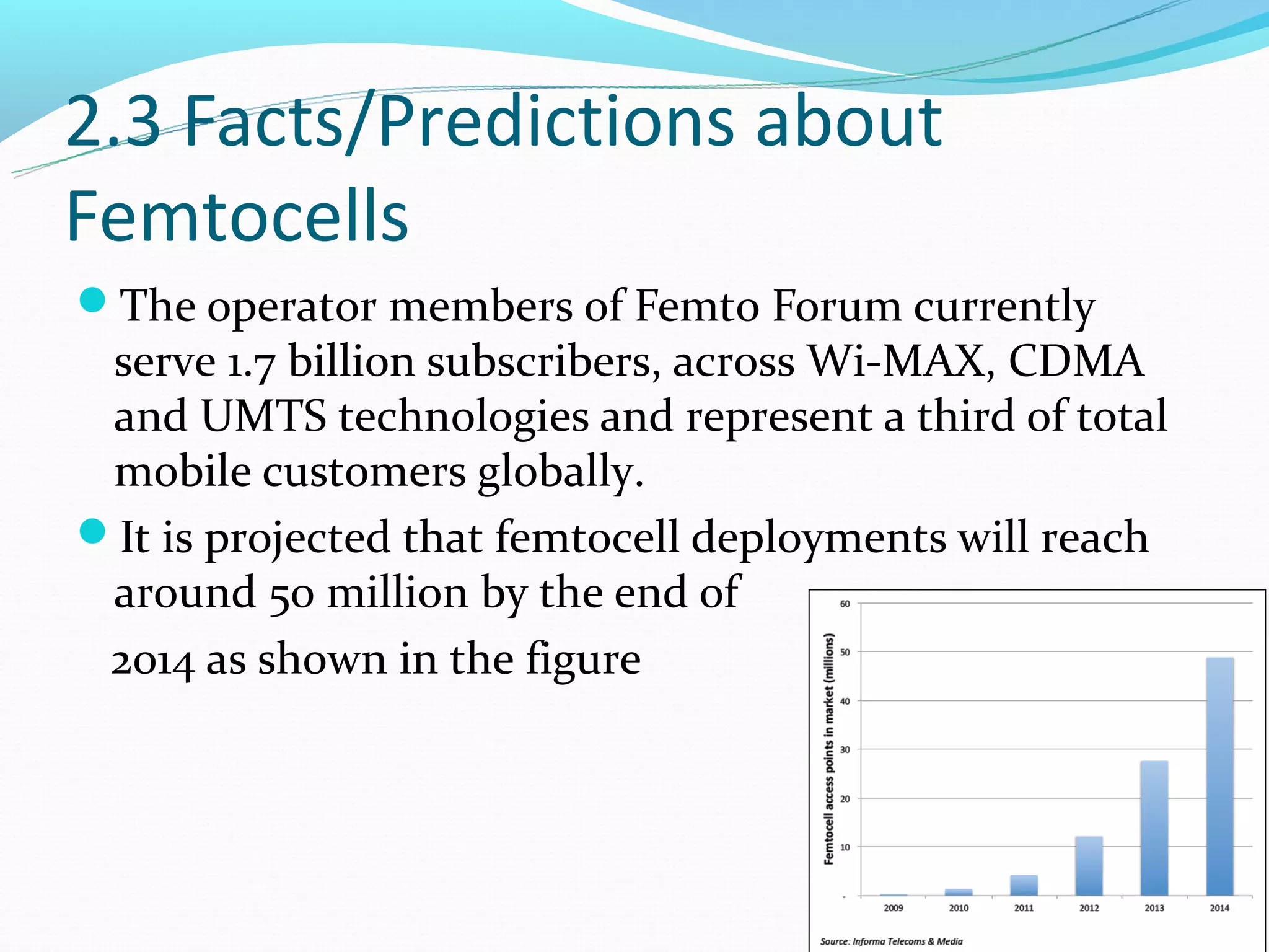 2.3 Facts/Predictions about
Femtocells
The operator members of Femto Forum currently
 serve 1.7 billion subscribers, across Wi-MAX, CDMA
 and UMTS technologies and represent a third of total
 mobile customers globally.
It is projected that femtocell deployments will reach
 around 50 million by the end of
 2014 as shown in the figure
 