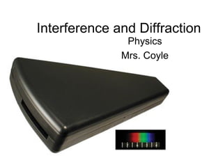 Interference and Diffraction
Physics
Mrs. Coyle
 