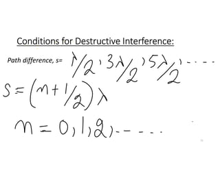 Conditions for Destructive Interference:
Path difference, s=
11
 