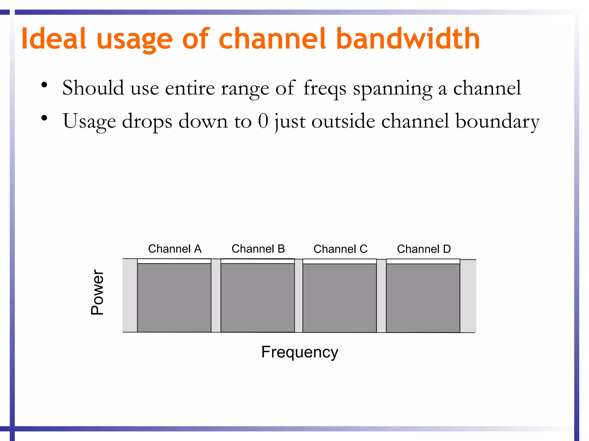 Ideal usage of channel bandwidth
 • Should use entire range of freqs spanning a channel
 • Usage drops down to 0 just outside channel boundary




              Channel A   Channel B   Channel C   Channel D
      Power




                              Frequency
 