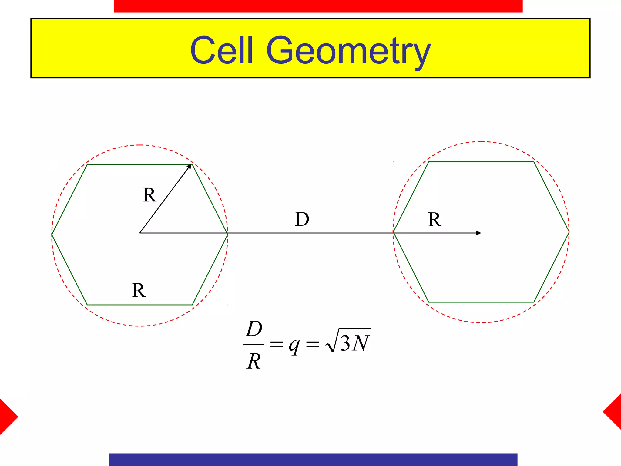 Cell Geometry


R
           D        R


R
       D
         = q = 3N
       R
 