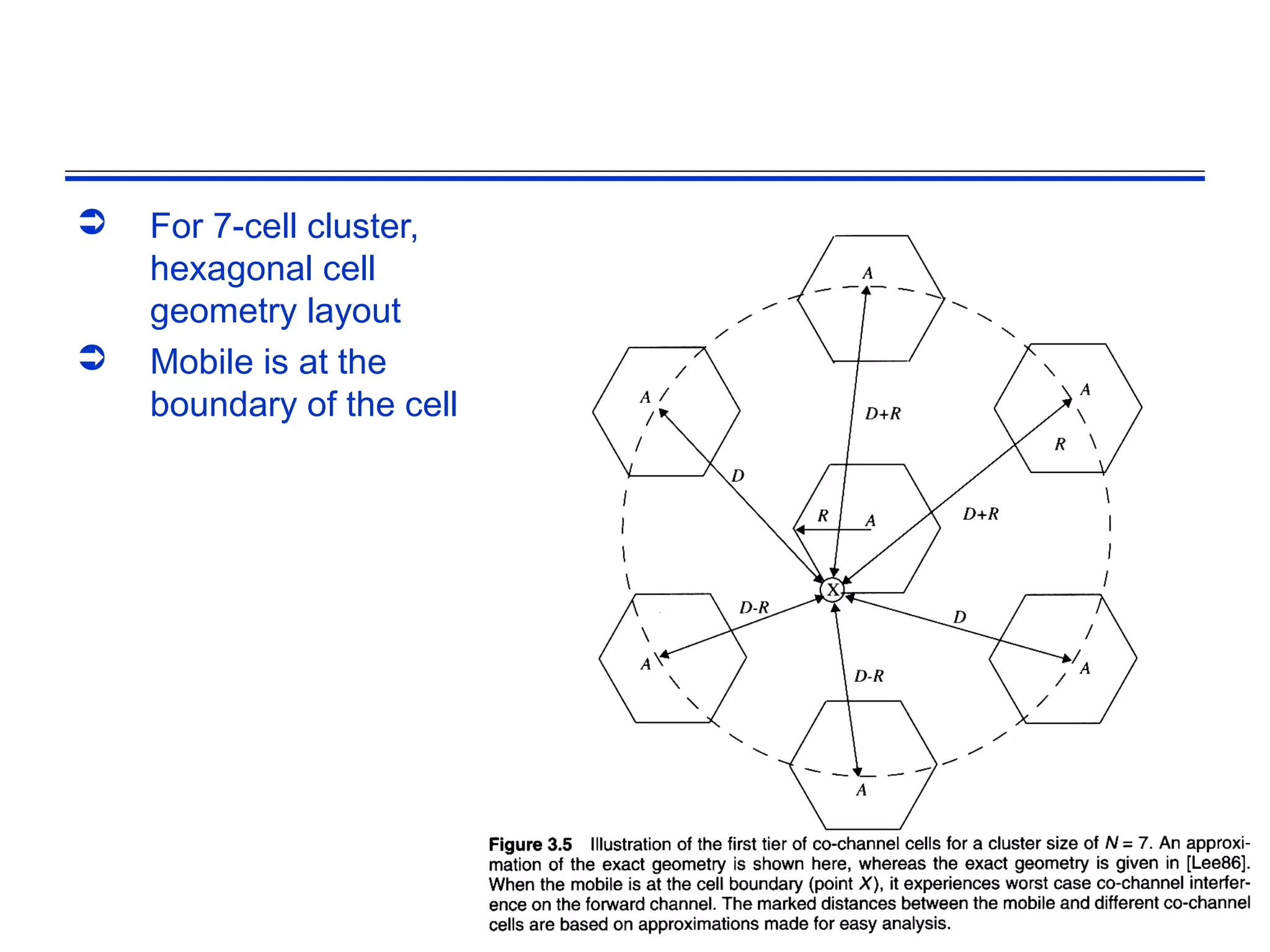    For 7-cell cluster,
    hexagonal cell
    geometry layout
   Mobile is at the
    boundary of the cell
 