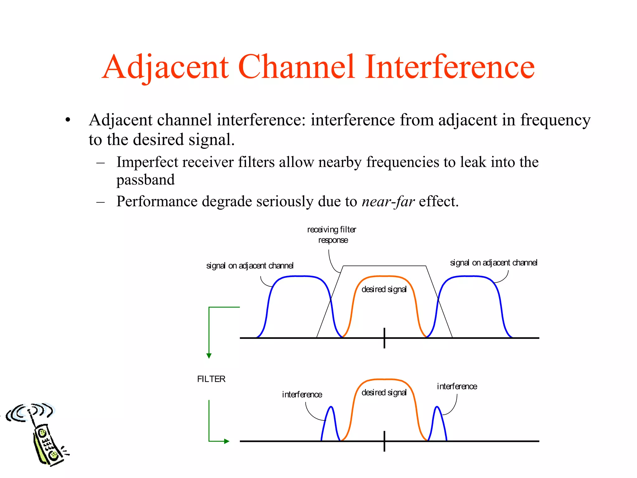 Adjacent Channel Interference
•   Adjacent channel interference: interference from adjacent in frequency
    to the desired signal.
     – Imperfect receiver filters allow nearby frequencies to leak into the
       passband
     – Performance degrade seriously due to near-far effect.
                                                   receiving filter
                                                      response

                      signal on adjacent channel                                          signal on adjacent channel


                                                                      desired signal




                    FILTER
                                                                                       interference
                                            interference              desired signal
 