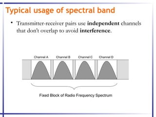 Typical usage of spectral band
 • Transmitter-receiver pairs use independent channels
   that don’t overlap to avoid interference.



          Channel A   Channel B   Channel C   Channel D




             Fixed Block of Radio Frequency Spectrum
 