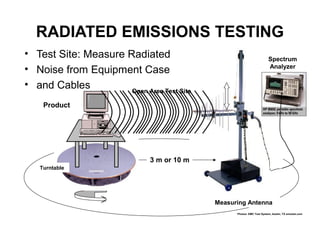 RADIATED EMISSIONS TESTING
• Test Site: Measure Radiated                                           Spectrum
• Noise from Equipment Case                                             Analyzer


• and Cables          Open Area Test Site

    Product




                              3 m or 10 m
   Turntable




                                            Measuring Antenna
                                                  Photos: EMC Test System, Austin, TX emctest.com
 