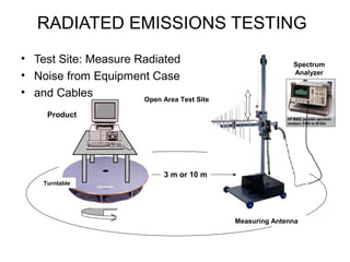 RADIATED EMISSIONS TESTING
• Test Site: Measure Radiated                               Spectrum
• Noise from Equipment Case                                 Analyzer


• and Cables          Open Area Test Site

     Product




                               3 m or 10 m
    Turntable




                                             Measuring Antenna
 