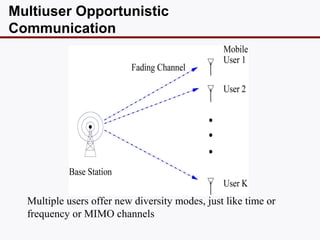 Multiuser Opportunistic
Communication




  Multiple users offer new diversity modes, just like time or
  frequency or MIMO channels
 