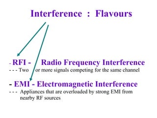 Interference : Flavours



- RFI -      Radio Frequency Interference
- - - Two or more signals competing for the same channel

- EMI - Electromagnetic Interference
- - - Appliances that are overloaded by strong EMI from
      nearby RF sources
 