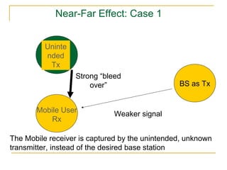 Near-Far Effect: Case 1


          Uninte
          nded
           Tx
                   Strong “bleed
                       over”                    BS as Tx


       Mobile User            Weaker signal
           Rx

The Mobile receiver is captured by the unintended, unknown
transmitter, instead of the desired base station
 