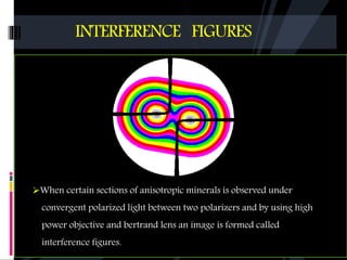 Interference colour. How is it formed? 3