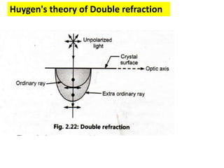 Interference diffraction and polarization.pptx