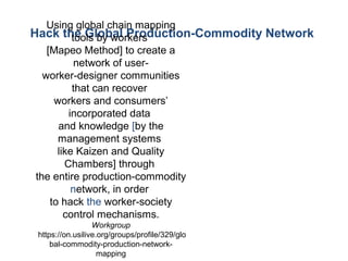 Hack the Global Production-Commodity Network
Using global chain mapping tools by
workers
[Mapeo Method] to create a network of
user-
worker-designer communities that can
recover
workers and consumers’ incorporated data
and knowledge [by the management
systems
like Kaizen and Quality Chambers] through
the entire production-commodity network, in
order
to hack the worker-society control
mechanisms.
Workgroup
https://on.usilive.org/groups/profile/329/glo
bal-commodity-production-network-
mapping
 