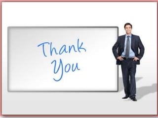 Interference in communication 