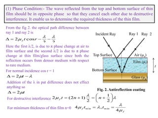 Incident Ray Ray 1 Ray 2
t
Air (µa)
Film (µf)
Glass (µg)
Top Surface
Bottom Surface
(1) Phase Condition:- The wave reflected from the top and bottom surface of thin
film should be in opposite phase so that they cancel each other due to destructive
interference. It enable us to determine the required thickness of the thin film.
From the fig 2. the optical path difference between
ray 1 and ray 2 is
Fig. 2. Antireflection coating
22
cos2

  rtf
Here the first λ/2, is due to π phase change at air to
film surface and the second λ/2 is due to π phase
change at thin film/glass surface since both the
reflection occurs from denser medium with respect
to rare medium.
For normal incidence cos r = 1
  t2
Addition of the λ in pat difference does not effect
anything so
t2
For destructive interference 

 






2
1
2
)12(2 nntf
For minimum thickness of thin film n=0
f
f tt



4
,4 m inm in 
 