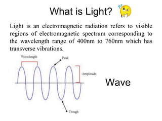 What is Light?
Light is an electromagnetic radiation refers to visible
regions of electromagnetic spectrum corresponding to
the wavelength range of 400nm to 760nm which has
transverse vibrations.
Wave
 