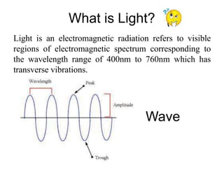 What is Light?
Light is an electromagnetic radiation refers to visible
regions of electromagnetic spectrum corresponding to
the wavelength range of 400nm to 760nm which has
transverse vibrations.
Wave
 