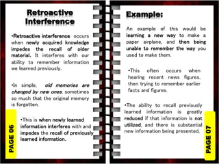 Interference theory of Memory Cognitive Psychology PPT