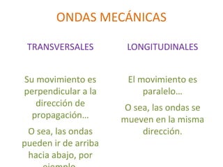 ONDAS MECÁNICAS
TRANSVERSALES
Su movimiento es
perpendicular a la
dirección de
propagación…
O sea, las ondas
pueden ir de arriba
hacia abajo, por
LONGITUDINALES
El movimiento es
paralelo…
O sea, las ondas se
mueven en la misma
dirección.
 