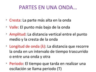 PARTES EN UNA ONDA…
Ø
Cresta: La parte más alta en la onda
Ø
Valle: El punto más bajo de la onda
Ø
Amplitud: La distancia vertical entre el punto
medio y la cresta de la onda
Ø
Longitud de onda (λ): La distancia que recorre
la onda en un intervalo de tiempo trascurrido
o entre una onda y otra
Ø
Periodo: El tiempo que tarda en realizar una
oscilación se llama periodo (T)
 