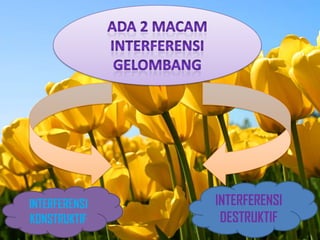 INTERFERENSI   INTERFERENSI
KONSTRUKTIF     DESTRUKTIF
 