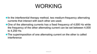 interferentialtherapys).pptx